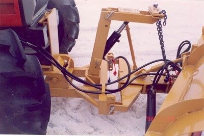 KOBLING MELLOM SKJÆR OG TRAKTOR